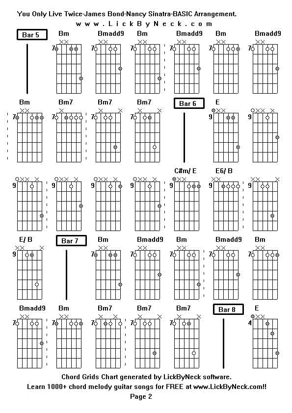 Chord Grids Chart of chord melody fingerstyle guitar song-You Only Live Twice-James Bond-Nancy Sinatra-BASIC Arrangement,generated by LickByNeck software.